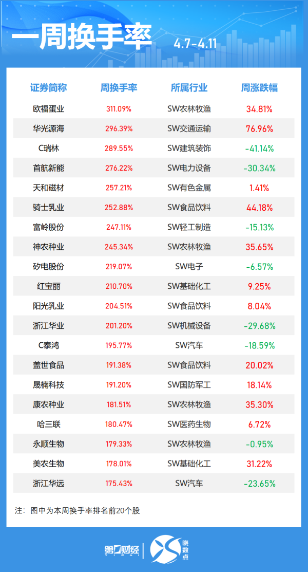 京海配资 我国首个林草行业大模型问世