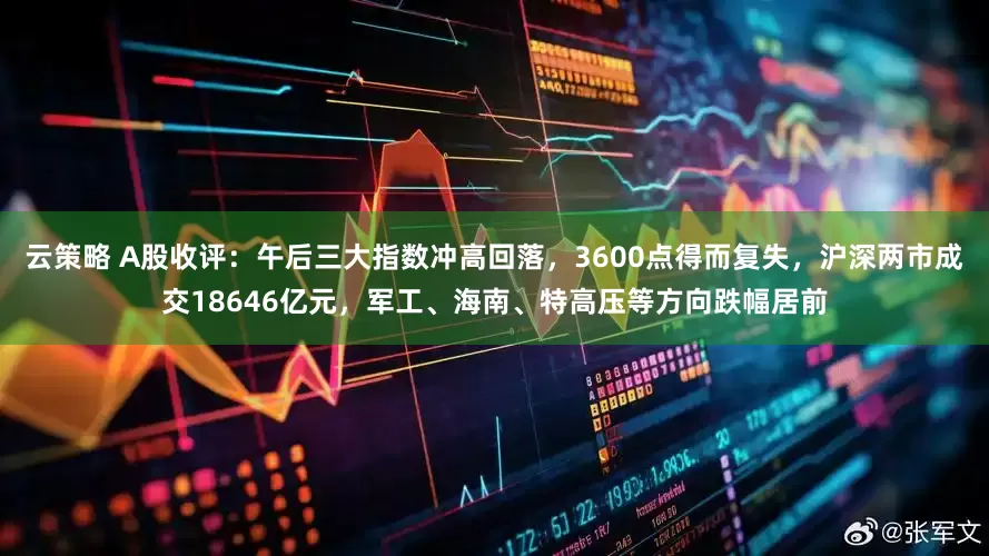 云策略 A股收评：午后三大指数冲高回落，3600点得而复失，沪深两市成交18646亿元，军工、海南、特高压等方向跌幅居前