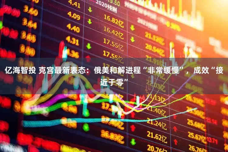 亿海智投 克宫最新表态：俄美和解进程“非常缓慢”，成效“接近于零”